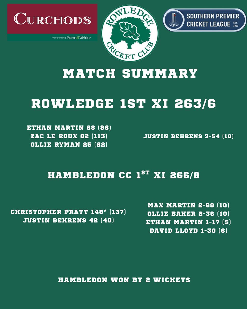 Rowledge CC tweet media