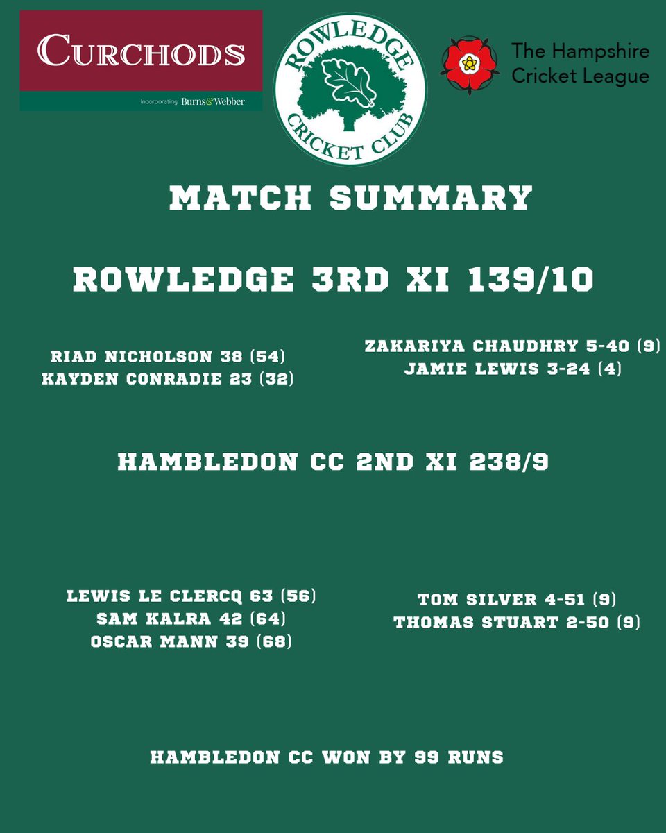 Rowledge CC tweet media