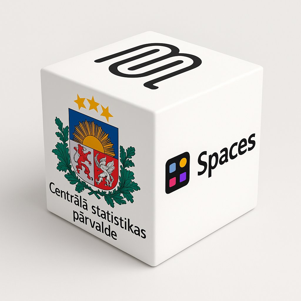 Datu skola tweet media