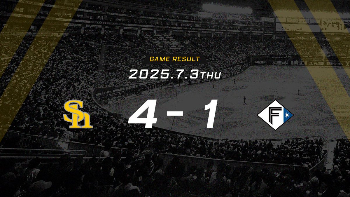 HAWKS_official's tweet photo. 【試合終了】先発・松本晴投手が7回14奪三振1失点の好投で勝利投手！打線では山川選手が2本のホームラン！山本選手はプロ初安打を含む猛打賞の活躍を見せました！
https://t.co/87ArwzC1uR

#sbhawks https://t.co/11g3Y1sCFb