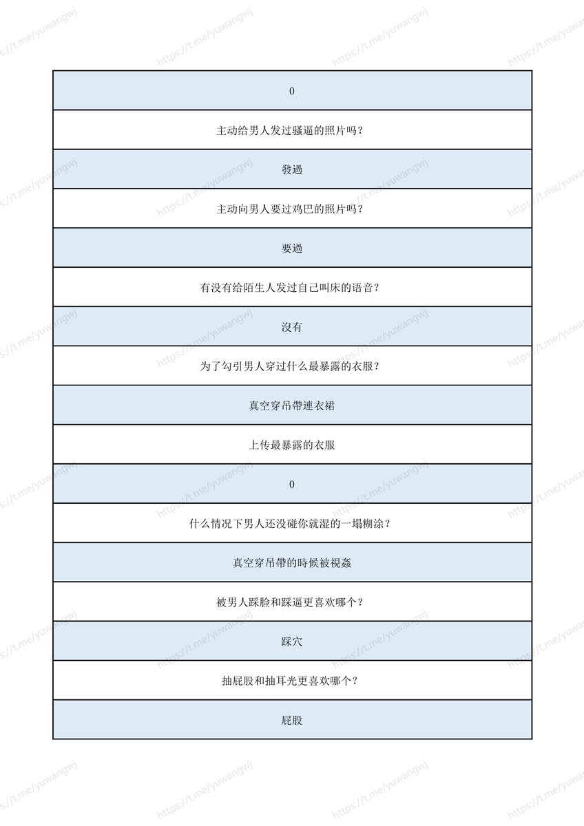 TWmrds's tweet photo. 后续可到电报观看 https://t.co/eoHAmlzN9s
