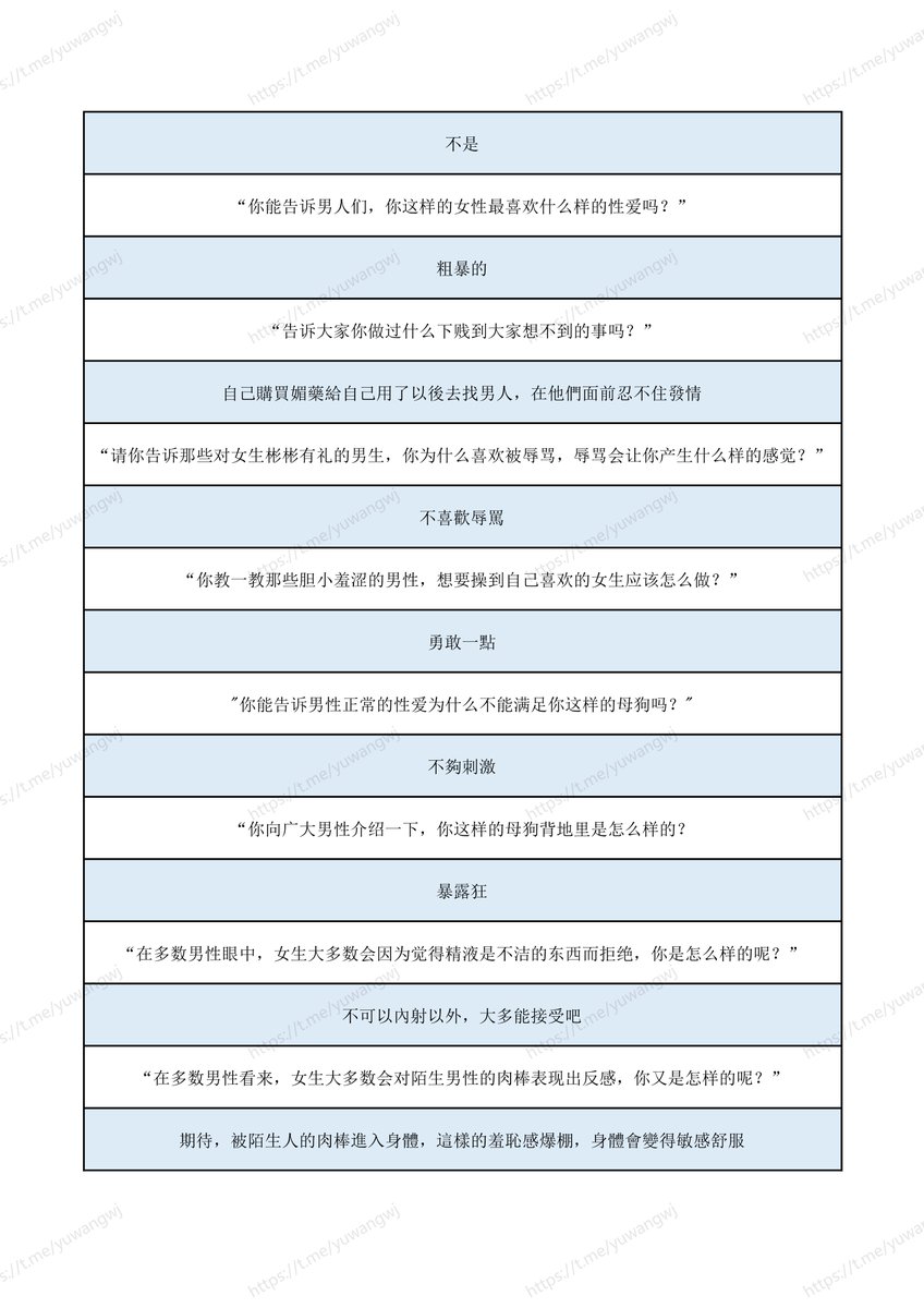 TWmrds's tweet photo. 后续可到电报观看 https://t.co/eoHAmlzN9s