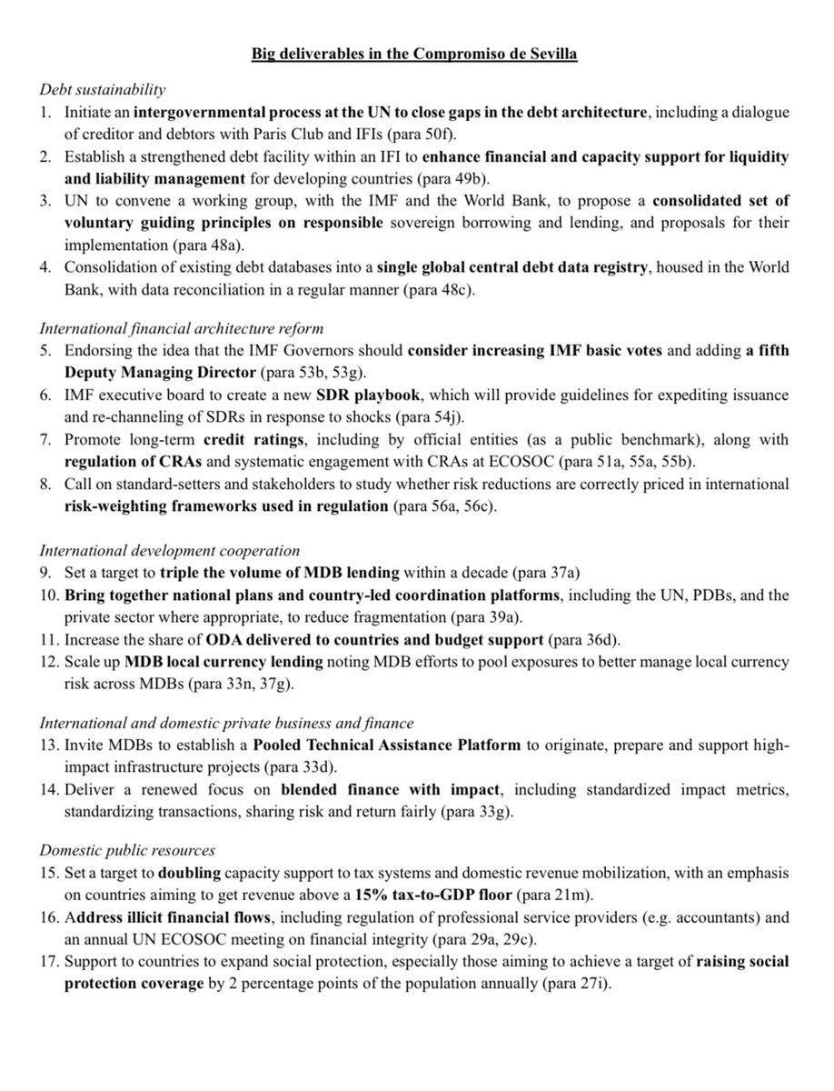 MexOnu's tweet photo. Te compartimos el enlace al documento oficial y una lista de GRANDES ENTREGABLES adoptados durante la 4a. Conferencia de Financiamiento al Desarrollo en Sevilla España.

https://t.co/Nz5puQPDL2 https://t.co/BJnfytY9tx