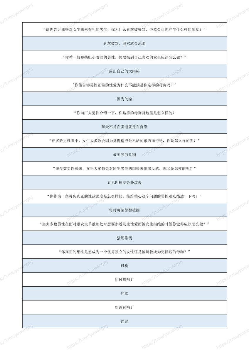 TWmrds's tweet photo. 后续可到电报观看 https://t.co/PRDgHbAsHD