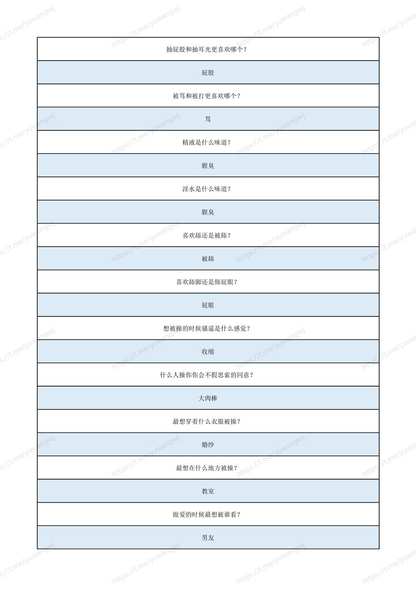 TWmrds's tweet photo. 后续可到电报观看 https://t.co/PRDgHbAsHD