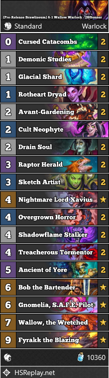 [Pre-Release Brawliseum] <a href="/JHGonner/">LeGonner 🏳️‍🌈</a> got 6-1 with this Wallow Warlock.

▼ Deck Code and more:
hearthstone-decks.net/pre-release-br…

#Brawliseum #Hearthstone #StandardHS
