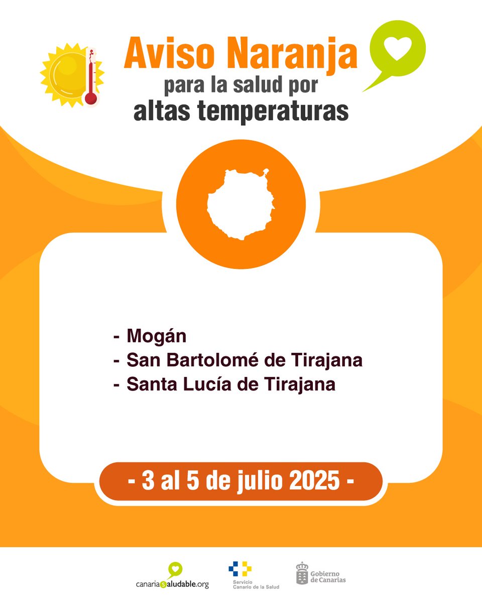 laradiocanaria's tweet image. 🌡️ @SanidadGobCan activa el aviso naranja por calor en tres municipios de Gran Canaria: Mogán, San Bartolomé de Tirajana y Santa Lucía de Tirajana.

📻 #InformativosLRC 
📡 rtvc.es/la-radio-canar…