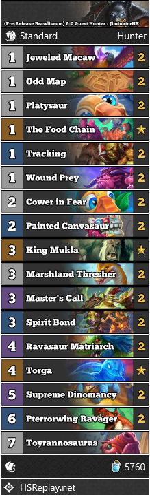 [Pre-Release Brawliseum] <a href="/JiminatorHS/">The Jiminator</a> got 6-0 with this Quest Hunter.

▼ Deck Code and more:
hearthstone-decks.net/pre-release-br…

#Brawliseum #Hearthstone #StandardHS