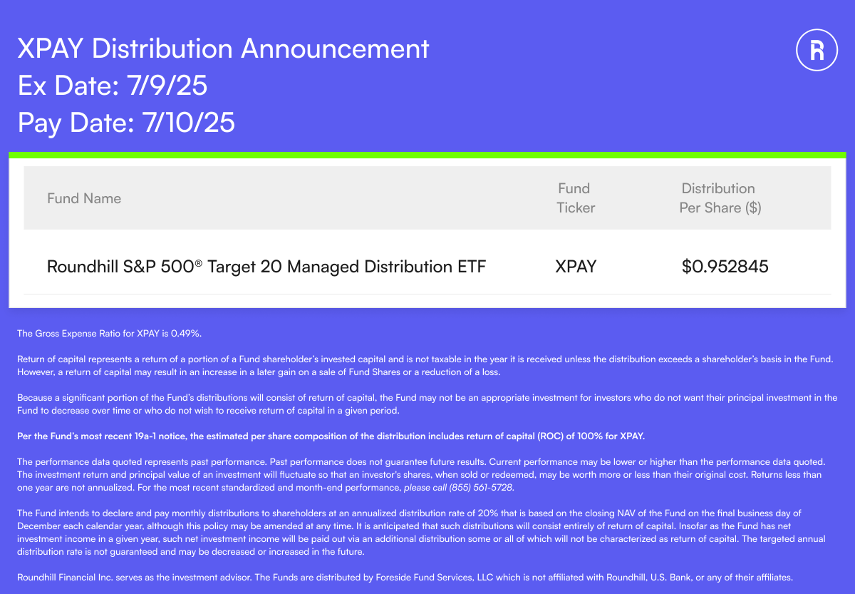 The July distribution for the Roundhill S&amp;P 500® Target 20 Managed Distribution ETF $XPAY will be paid on Thursday, July 10th.