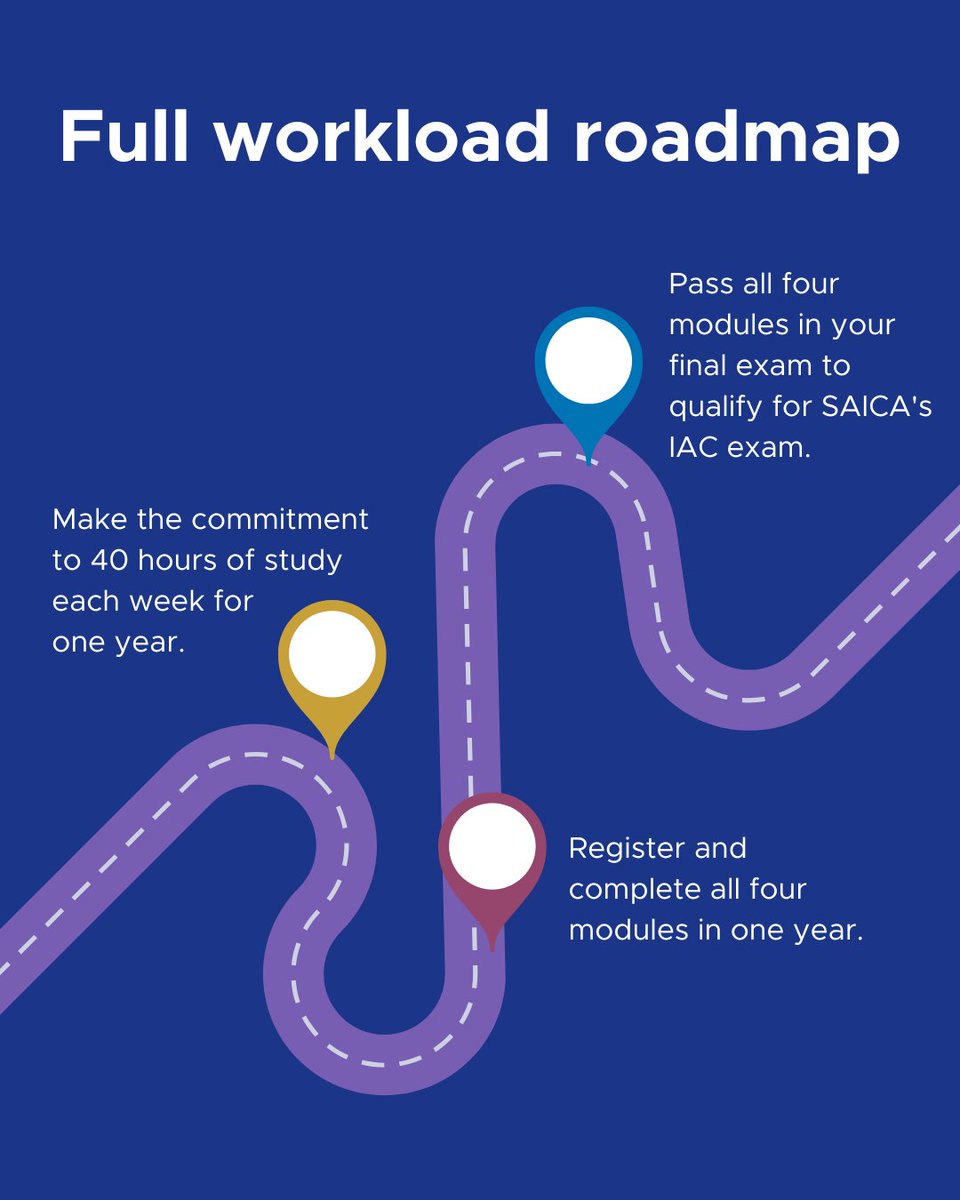 CA_Connect's tweet photo. Choose the path that gives you the best chance of success ✅
Don't miss out: Apply now: https://t.co/4Xti7Bljjo
#MilparkEducation #CAConnect #PGDA #CTA #OnlineLearning #AccountingSuccess #CAJourney #MidYearIntake #SchoolofProfessionalAccounting https://t.co/u5zdYwbh2W