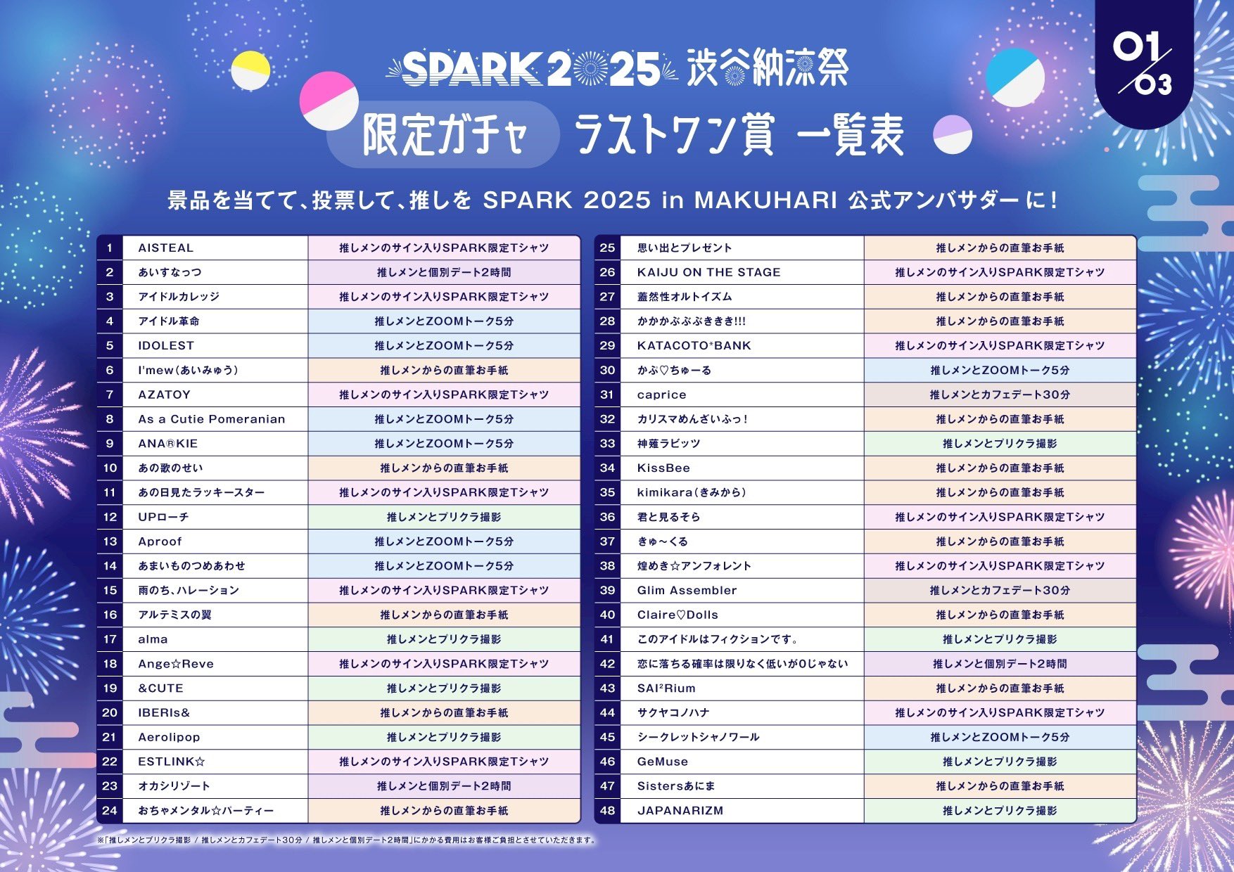 ラストワン+下位賞 一番くじ 鬼滅の刃 猗窩座ラストワン賞 下位賞セット - メルカリ