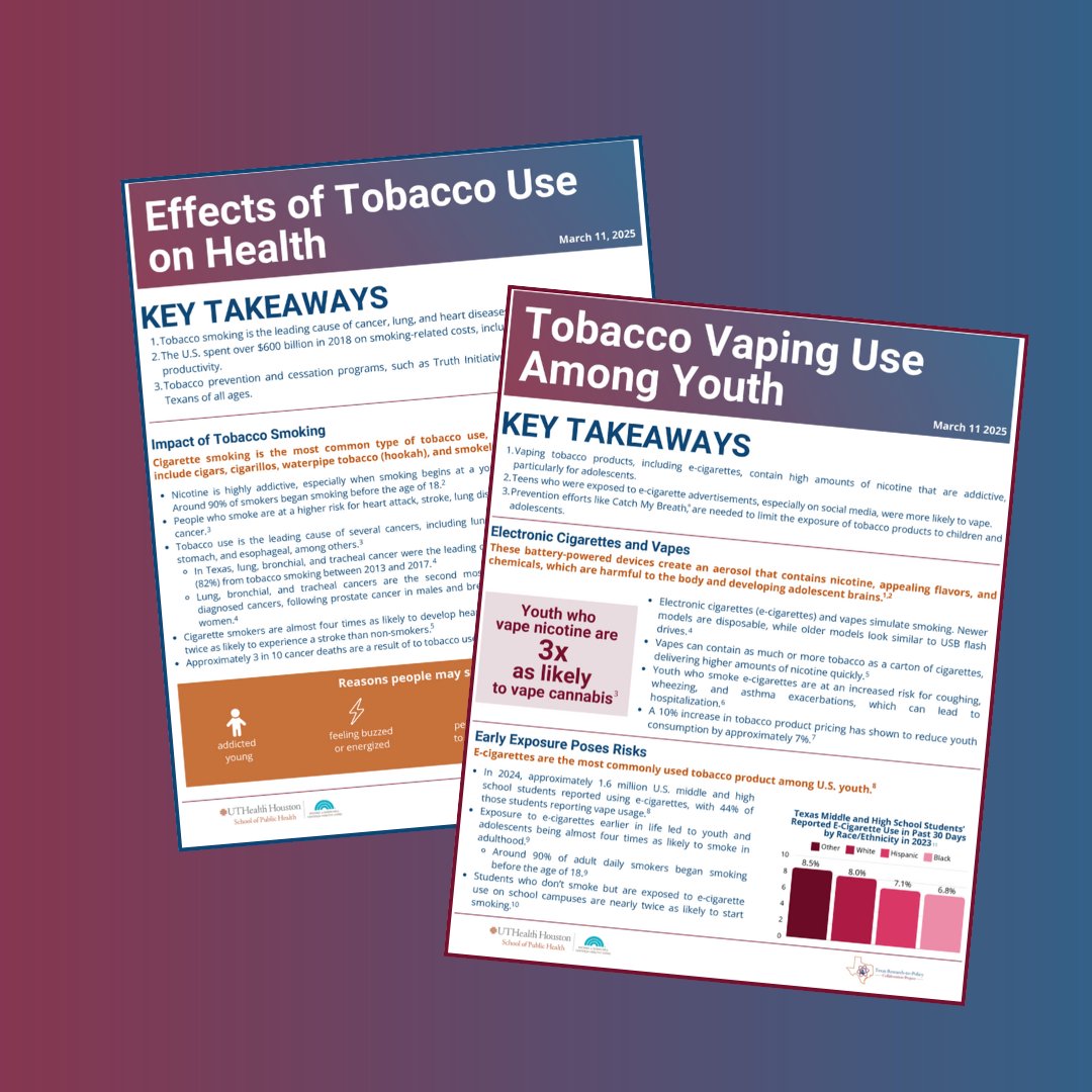Michael & Susan Dell Center for Healthy Living (@msdcenter) on Twitter photo Earlier this year, the Texas Research-to-Policy Collaboration (TX RPC) Project published 2 reports focused on tobacco and substance use. #txrpc #txlege
1. Effects of Tobacco Use on Health: bit.ly/4bX2WHd
2. Tobacco Vaping Use Among Youth: bit.ly/3FyNRzK Earlier this year, the Texas Research-to-Policy Collaboration (TX RPC) Project published 2 reports focused on tobacco and substance use. #txrpc #txlege
1. Effects of Tobacco Use on Health: bit.ly/4bX2WHd
2. Tobacco Vaping Use Among Youth: bit.ly/3FyNRzK