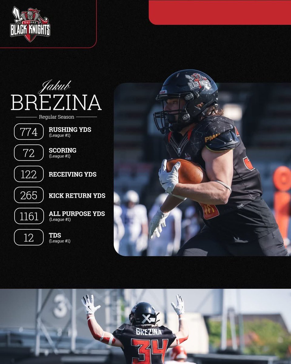 Örebro Black Knights tweet media