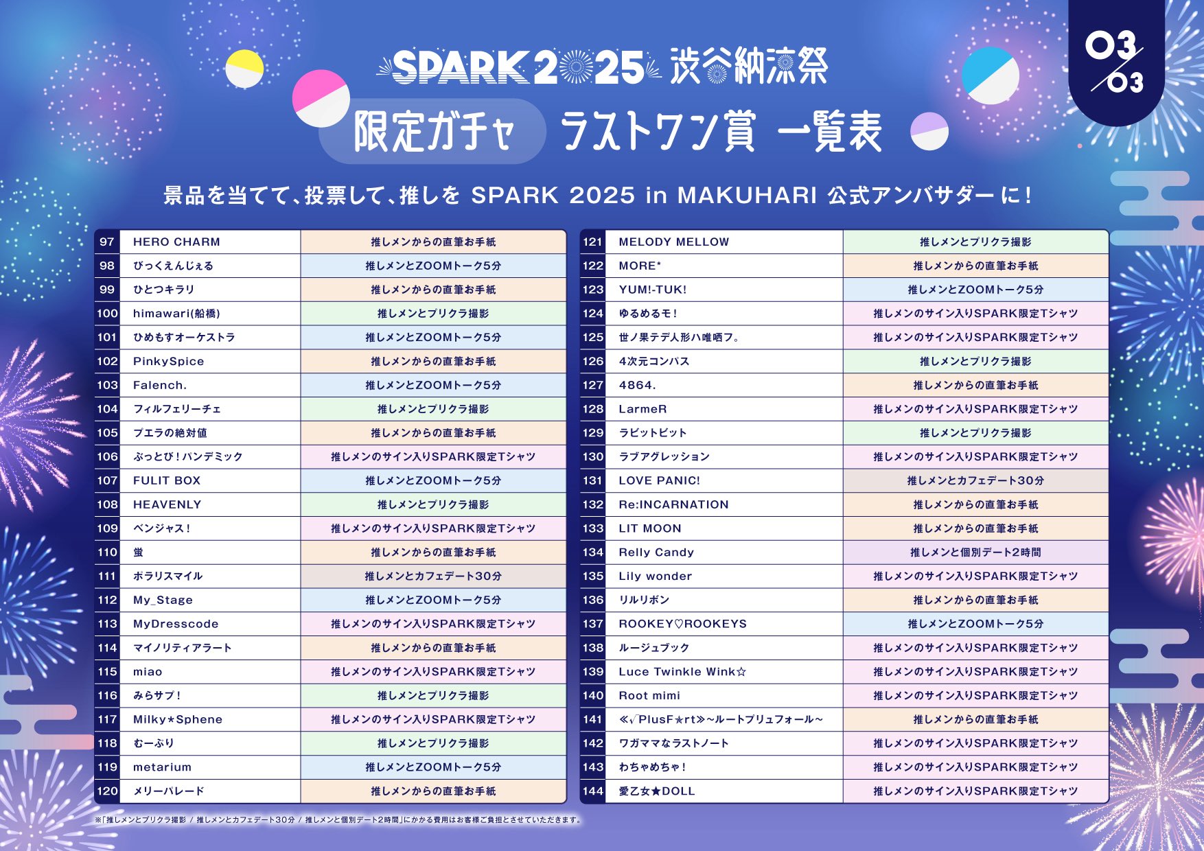 ┏━╋┳┛様 リクエスト 2点 まとめ商品 Coco@様 リクエスト 2点