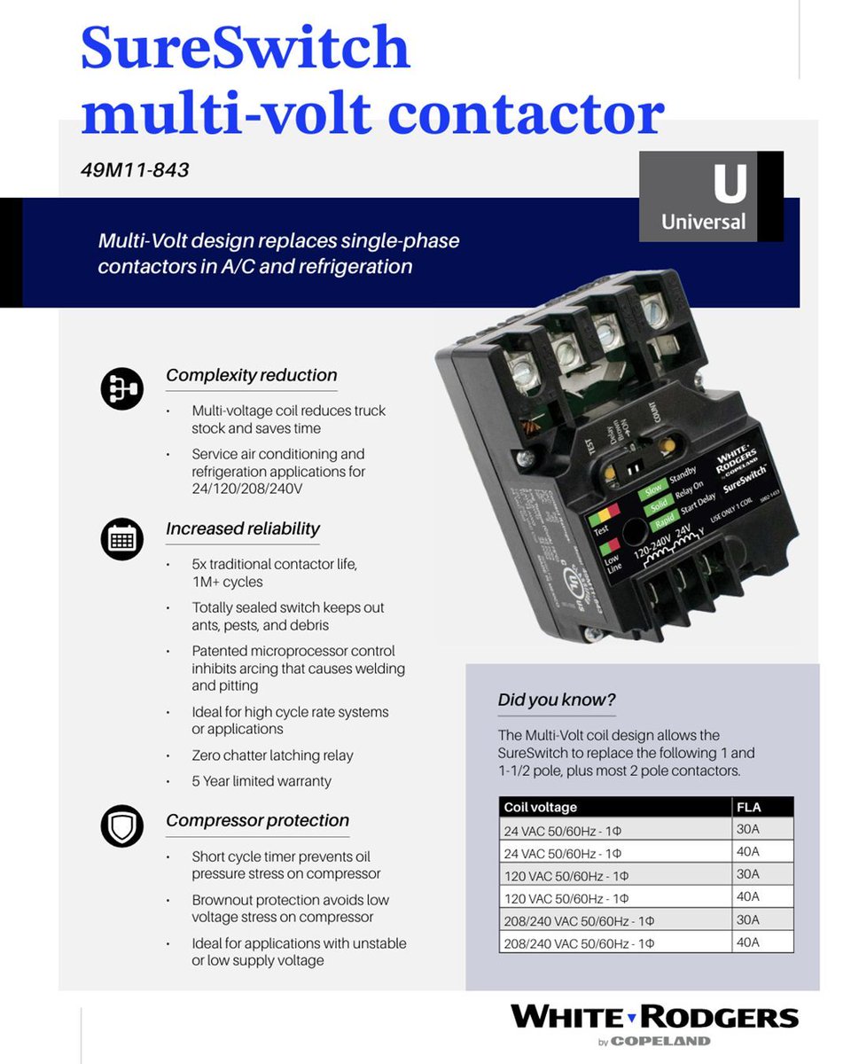 Jim Fultz returned to the podcast to talk about Copeland's SureSwitch multi-volt contactor. This universal part has been a game-changing upgrade for our HVAC business. 

You can learn more about it here: buff.ly/GX5Iyyi