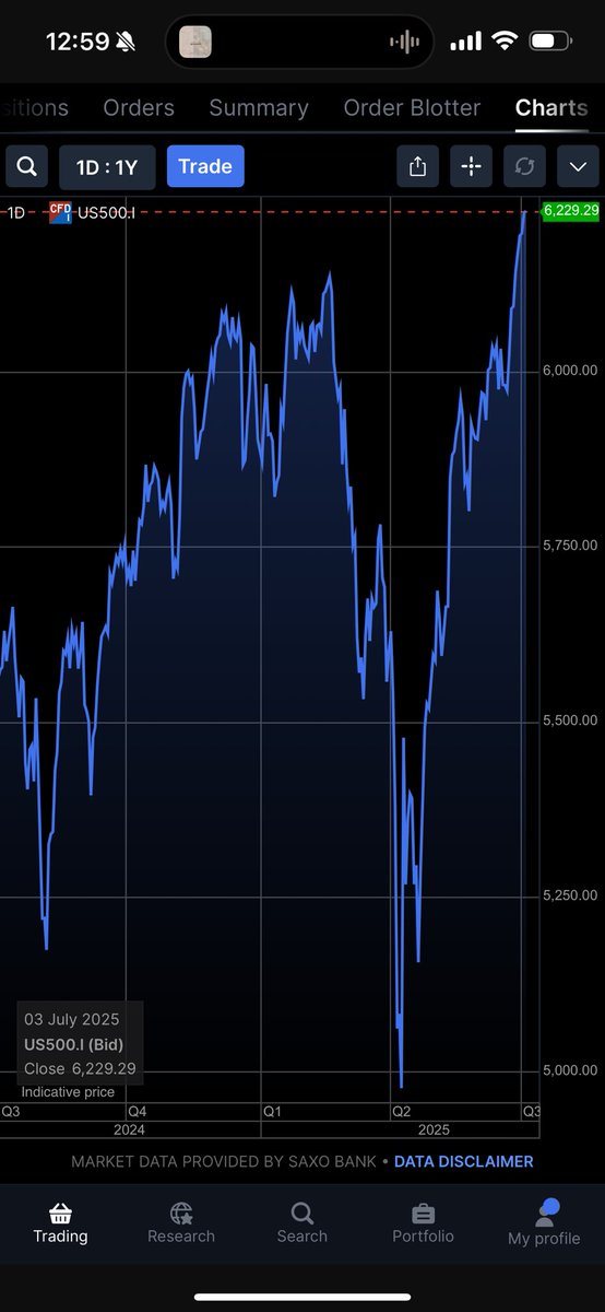 Joe Ridsdale tweet media