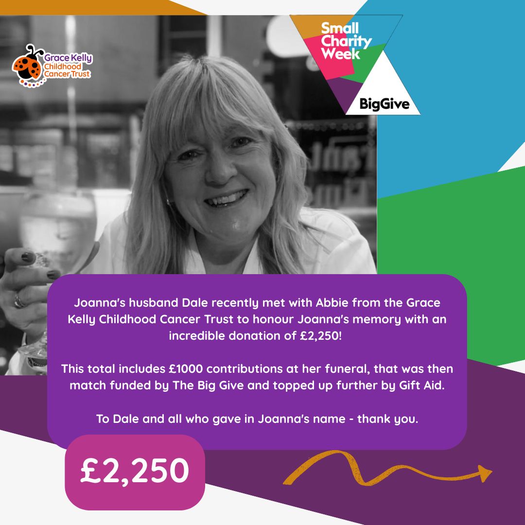 Grace Kelly Childhood Cancer Trust (@gracekellytrust) on Twitter photo Thank you - WE HIT OUR TARGET OF £20,000! 🥳
Thanks to our partners <a href="/BigGive/">Big Give</a>, <a href="/makenoise/">Global's Make Some Noise</a>, <a href="/SmallCharity_Wk/">Small Charity Week</a>. Every £1 was matched for £1, going twice as far to help support families affected by childhood cancer.
#SmallCharityWeek #BigGive #GlobalsMakeSomeNoise #GKCCT Thank you - WE HIT OUR TARGET OF £20,000! 🥳
Thanks to our partners <a href="/BigGive/">Big Give</a>, <a href="/makenoise/">Global's Make Some Noise</a>, <a href="/SmallCharity_Wk/">Small Charity Week</a>. Every £1 was matched for £1, going twice as far to help support families affected by childhood cancer.
#SmallCharityWeek #BigGive #GlobalsMakeSomeNoise #GKCCT