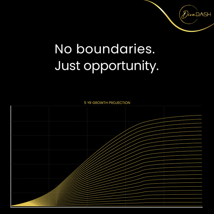 DivaDash_01's tweet photo. DivaDash is the mobile aesthetic platform taking injectables direct-to-home — and unlocking new revenue for licensed providers anywhere they practice!

📲 Get a demo
📄 Cal: +1 (866) 348-2327 

#MedSpa #HealthTech #AestheticInjectables #DivaDash #MedTech https://t.co/HR5X1OO7n1
