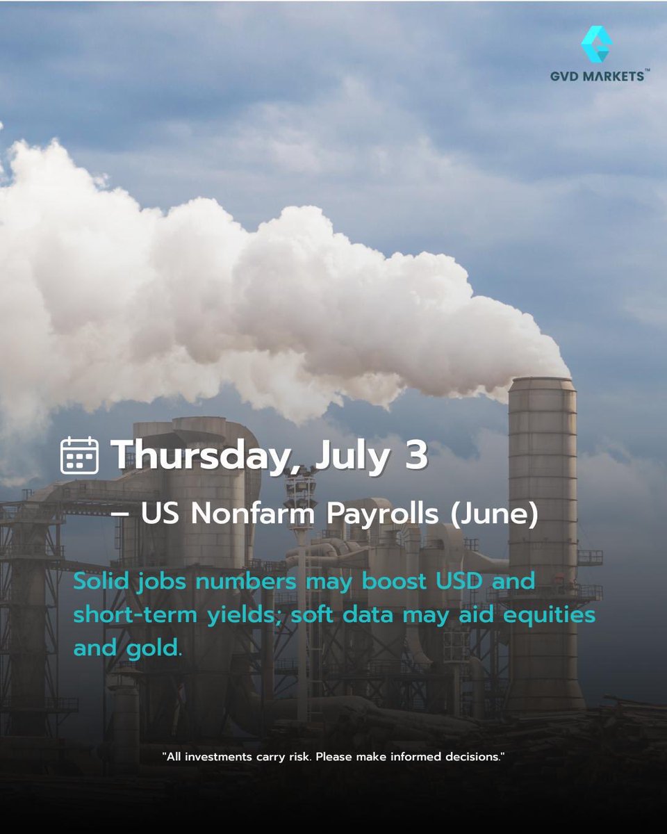 GvdMarkets's tweet photo. US Nonfarm Payrolls (June) – Thursday, July 3 at 12:30 GMT
The marquee event of the week, June’s NFP report, will be pivotal for shaping Fed expectations. May’s payrolls rose by
139,000, slightly above forecasts but still signaling a slowdown. https://t.co/mZ7Hdiu0KG