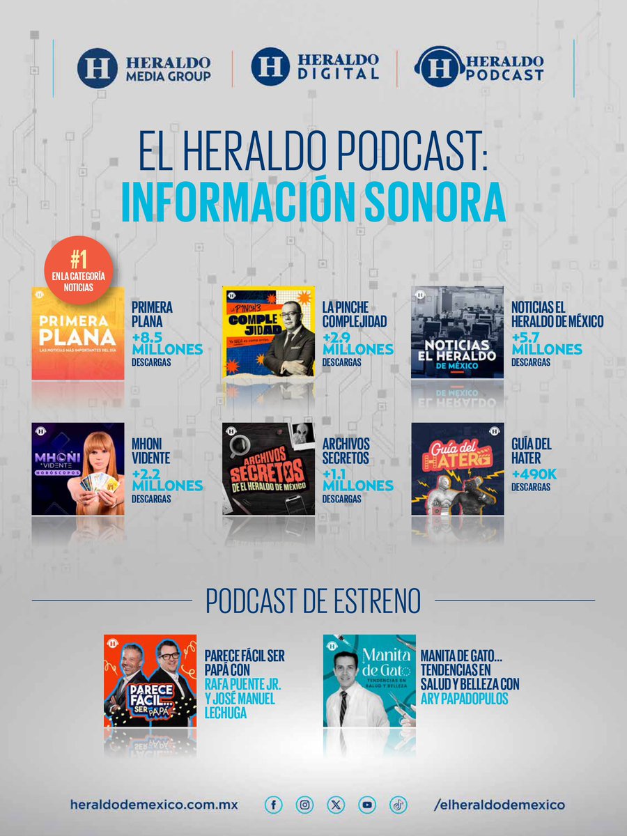 El Heraldo de México tweet media