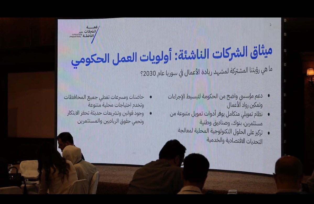 amhaykal's tweet image. نظمنا في دمشق القمة الوطنية للشركات الناشئة حيث اجتمع مؤسسو وتنفيذيو 140 شركة من 11 محافظة ومن السوريين في المهجر.
تعرفنا جميعاً على طموحات وإمكانات ملهمة، وسجلنا أفكاراً واقتراحات وطلبات سنلبيها لدعم انطلاقة الشركات التقنية لتصبح بدورها رافعة لاقتصادنا ومُمكنة لمواطنينا.…
