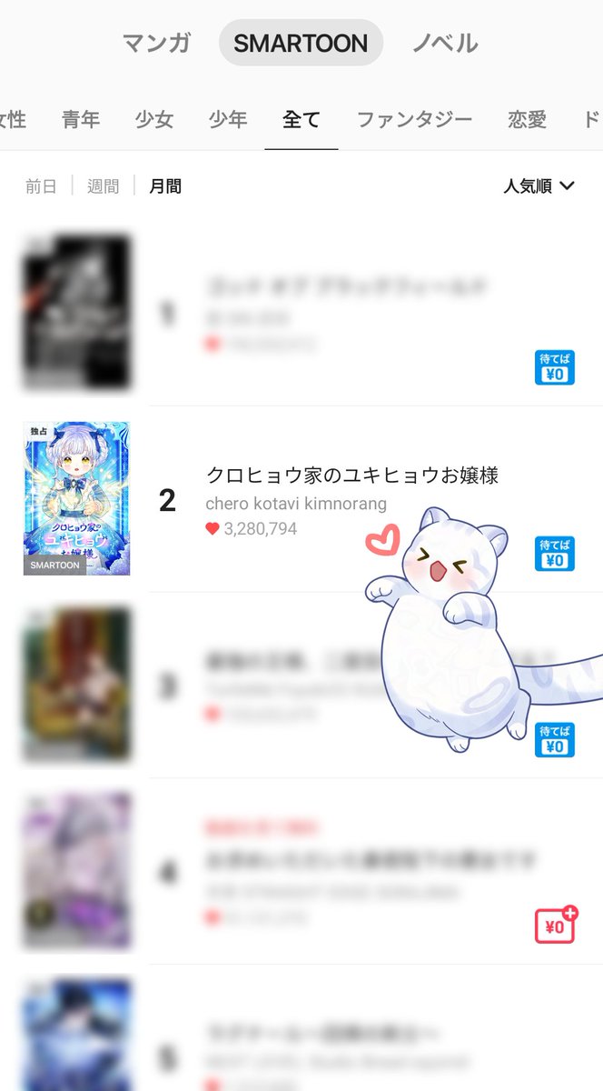 [クロヒョウ家のユキヒョウお嬢様]
今日も日刊順位1位になりました!🌟
さらに月間順位が2位まで上がりました…!🤩
ずっとたくさんの愛をくださって ありがとうございます! 作業しながら本当に大きな力になります!🥹💖💖