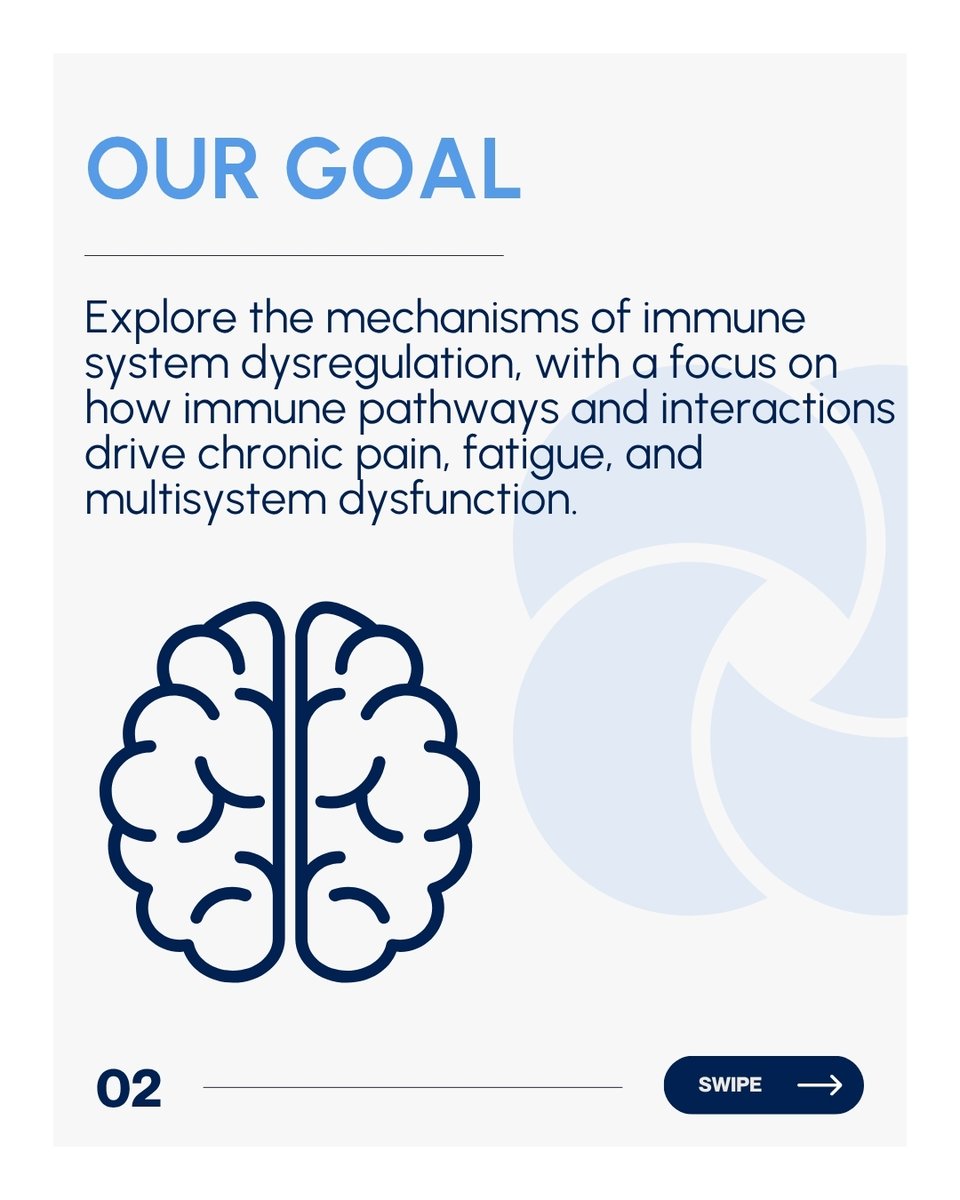 CODA_research's tweet image. Neuroscience and immunology are deeply connected. Disruptions in brain-immune signaling can trigger pain, fatigue, cognitive issues, and autonomic dysfunction, hallmarks of ME/CFS, Long COVID, MCAS, and related conditions.
At CODA, we support research at this critical…