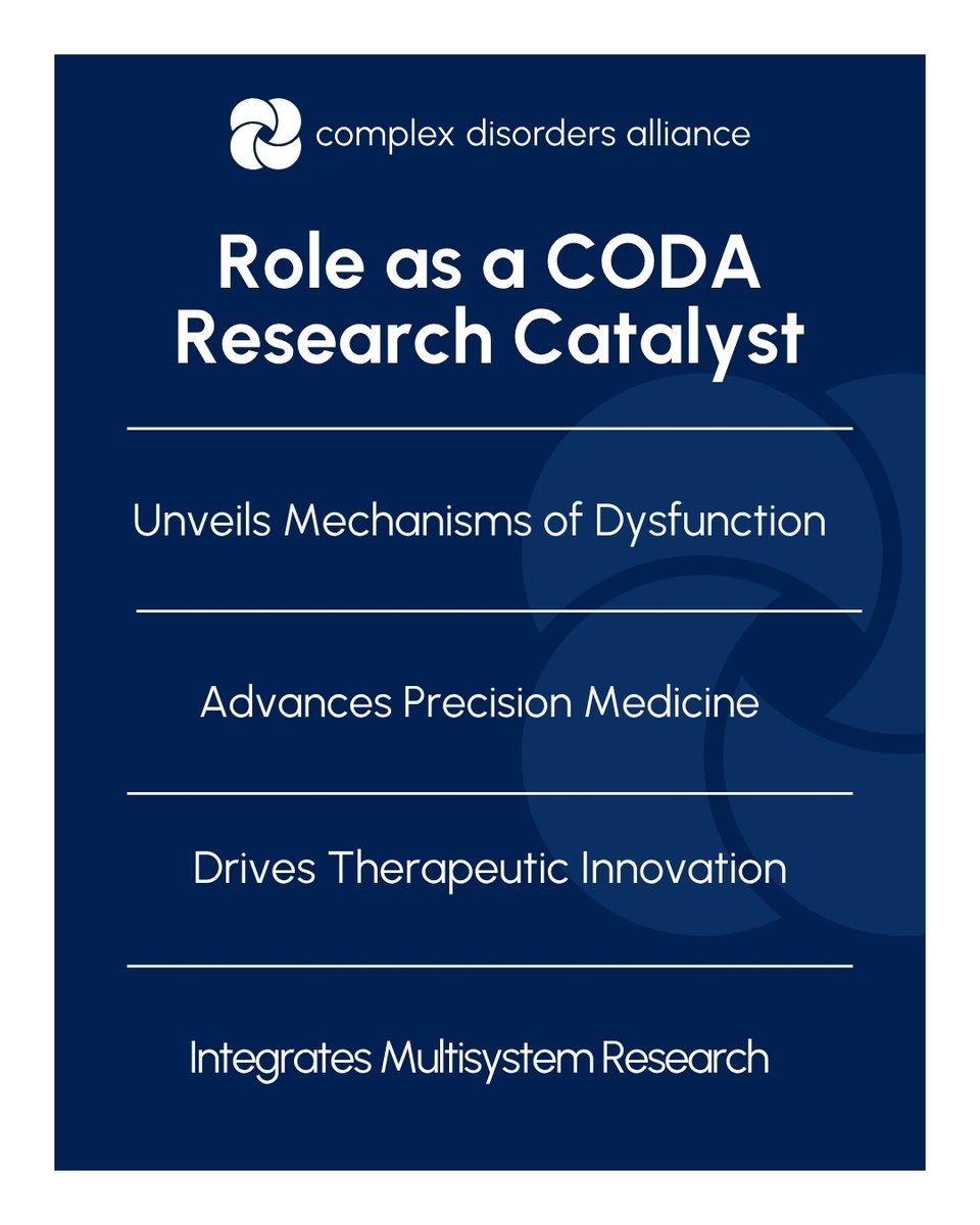 CODA_research's tweet image. Neuroscience and immunology are deeply connected. Disruptions in brain-immune signaling can trigger pain, fatigue, cognitive issues, and autonomic dysfunction, hallmarks of ME/CFS, Long COVID, MCAS, and related conditions.
At CODA, we support research at this critical…