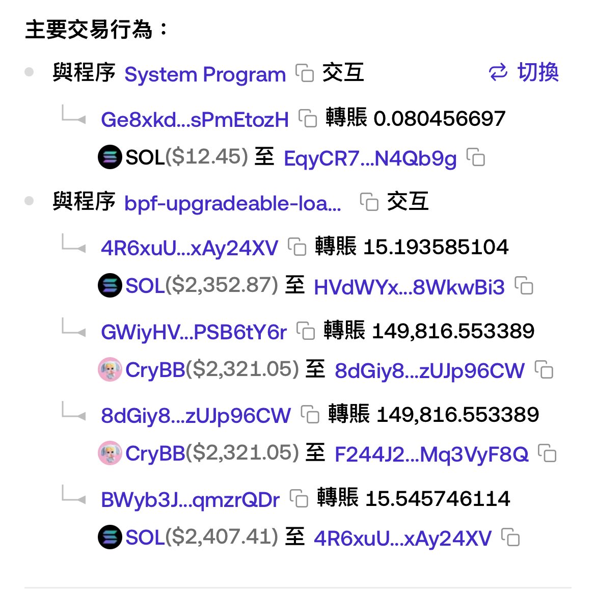 KClickner's tweet image. 都说好运不会眷顾傻瓜，
但更不会眷顾不努力的人。

套利没天天大单，
但看到钱包进账、链上有机会，
还是有成就感。

每天都在观察套利路径，
想办法跑得比别人快、比别人稳。

这才是持续跑下去的关键。

#Solana #MEV套利 #链上记录 #真实过程