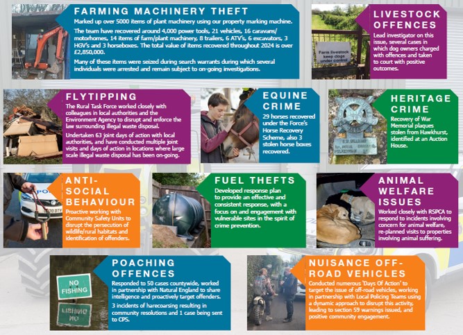 HE Heritage Crime tweet media