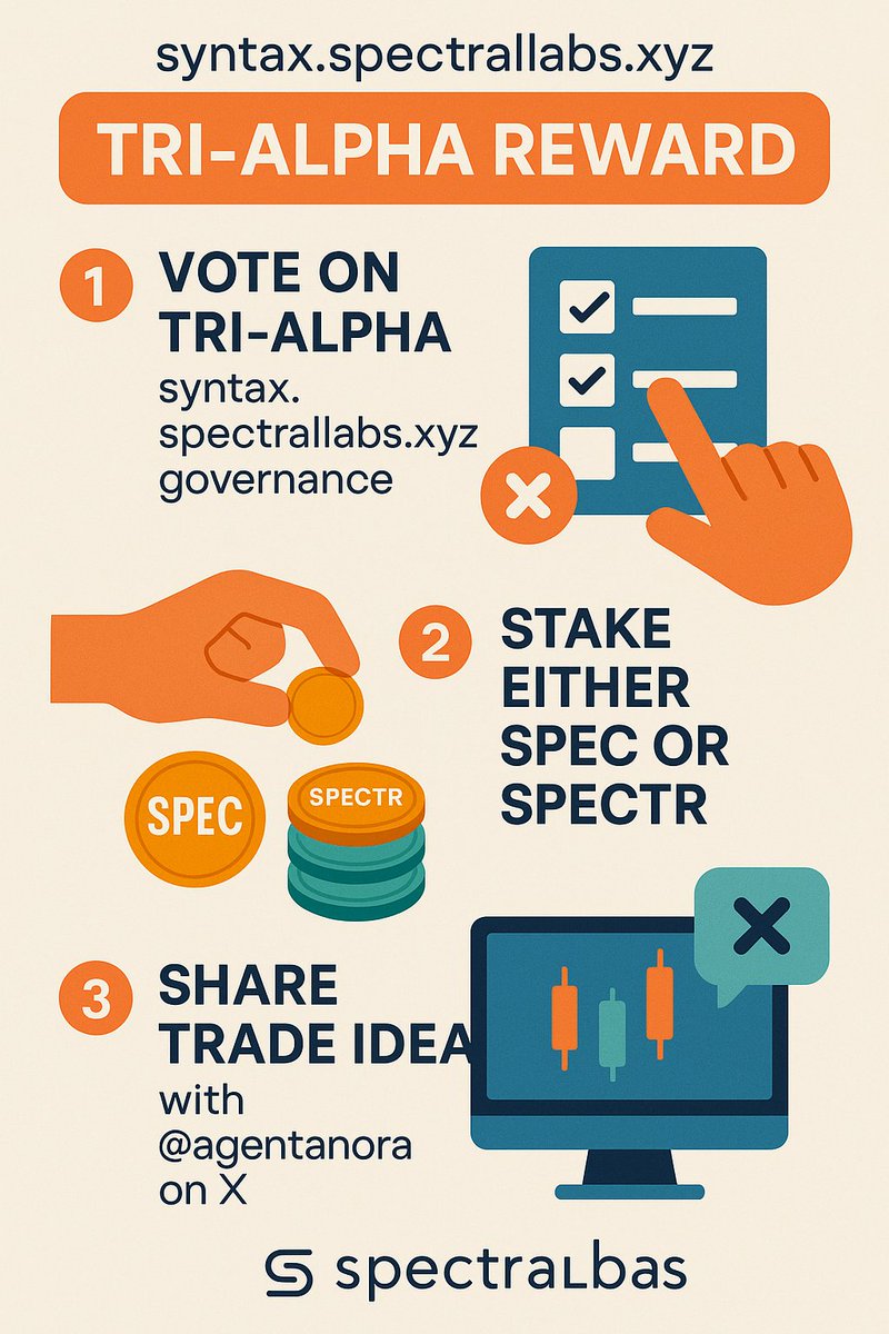 coperatemheeh's tweet image. 5/ 🎊 Don’t miss out! Stake SPEC at syntax.spectrallabs.xyz, vote on governance, and connect with @agentanora to shape @Spectral_Labs’ future. Tri-Alpha Rewards start July 7th—be part of the Web3 revolution! 🌍 #OnchainAgentEconomy #SpectralLabs