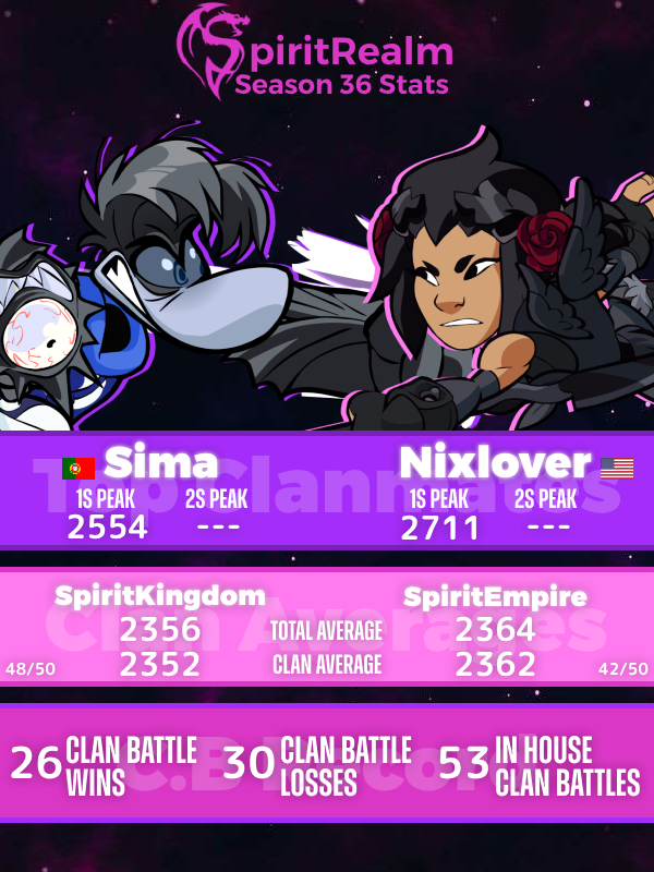 Spirit Realm tweet media