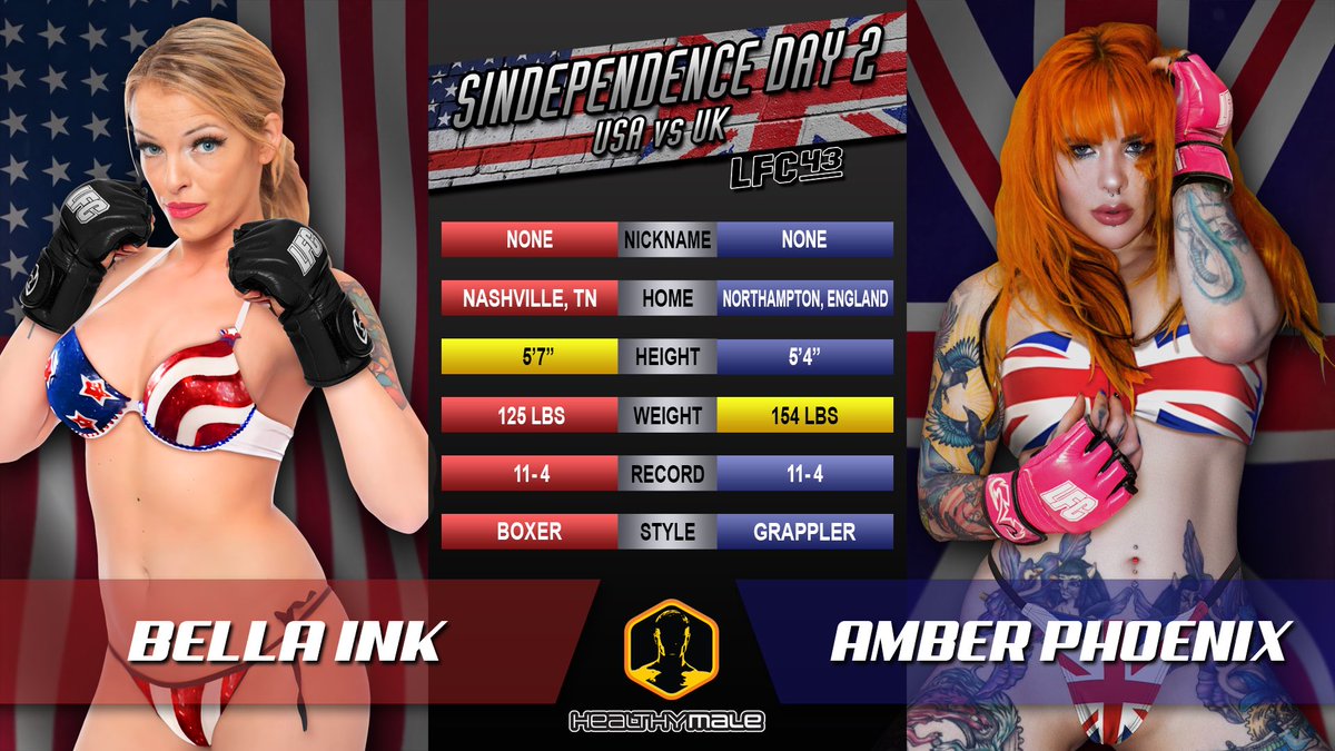 Ink meets fire as 🇺🇸 Bella Ink takes on 🇬🇧 Amber Phoenix in a USA vs UK clash that could steal the show! Don’t miss LFC 43: Sindependence Day 2 — July 4th at 10PM! #LFC43 #SINDEPENDENCEDAY2