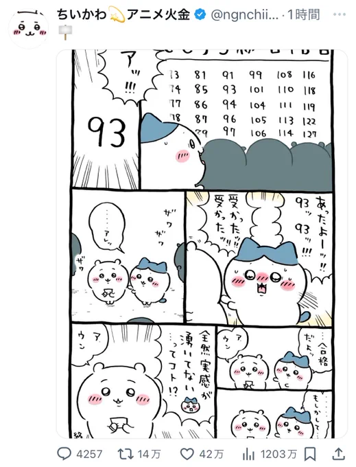 1時間で42万いいねとか初めて見た気がする 