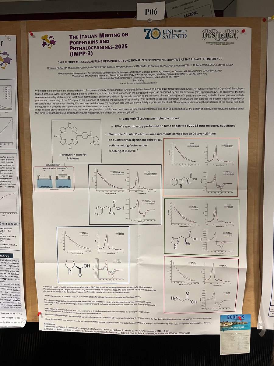 Chem2unisal's tweet photo. Poster presentation by Rosanna Pagano:
“Chiral supramolecular films of D-proline-functionalized porphyrin at the air–water interface”
📍 IMPP-3, Milan | 
📆 25–27 June 2025
📩 Per info: rosanna.pagano@unisalento.it

#IMPP3 #chiral #porphyrin #ScientificResearch #unisalento #chem https://t.co/crpsyjyB3S