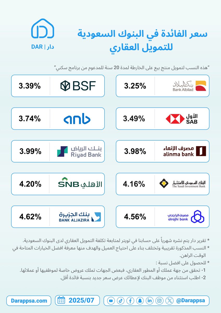 DAR | دار tweet media