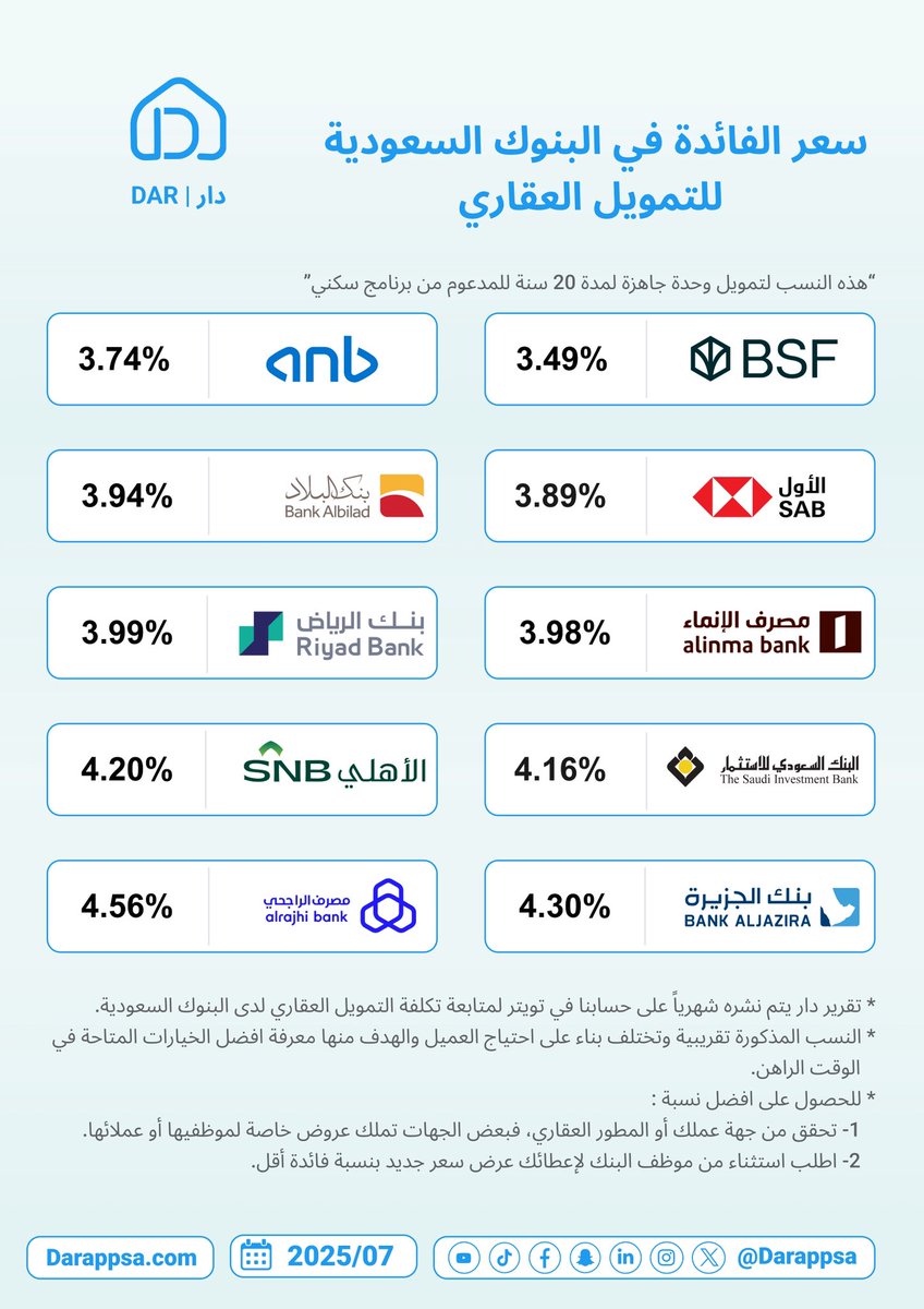 DAR | دار tweet media