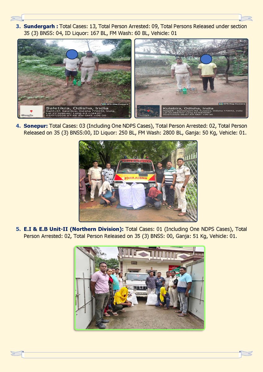 Excise Commissioner, Odisha (@excisecomm) on Twitter photo Enforcement Glimpse on 02.07.2025
<a href="/CMO_Odisha/">CMO Odisha</a> <a href="/DC_Odisha/">Office of Development Commissioner, Odisha</a> <a href="/PrithivirajBJP/">Prithiviraj Harichandan</a> <a href="/GuhaIas/">Poonam T Guha, IAS</a> <a href="/exciseodisha/">exciseodisha</a> Enforcement Glimpse on 02.07.2025
<a href="/CMO_Odisha/">CMO Odisha</a> <a href="/DC_Odisha/">Office of Development Commissioner, Odisha</a> <a href="/PrithivirajBJP/">Prithiviraj Harichandan</a> <a href="/GuhaIas/">Poonam T Guha, IAS</a> <a href="/exciseodisha/">exciseodisha</a>