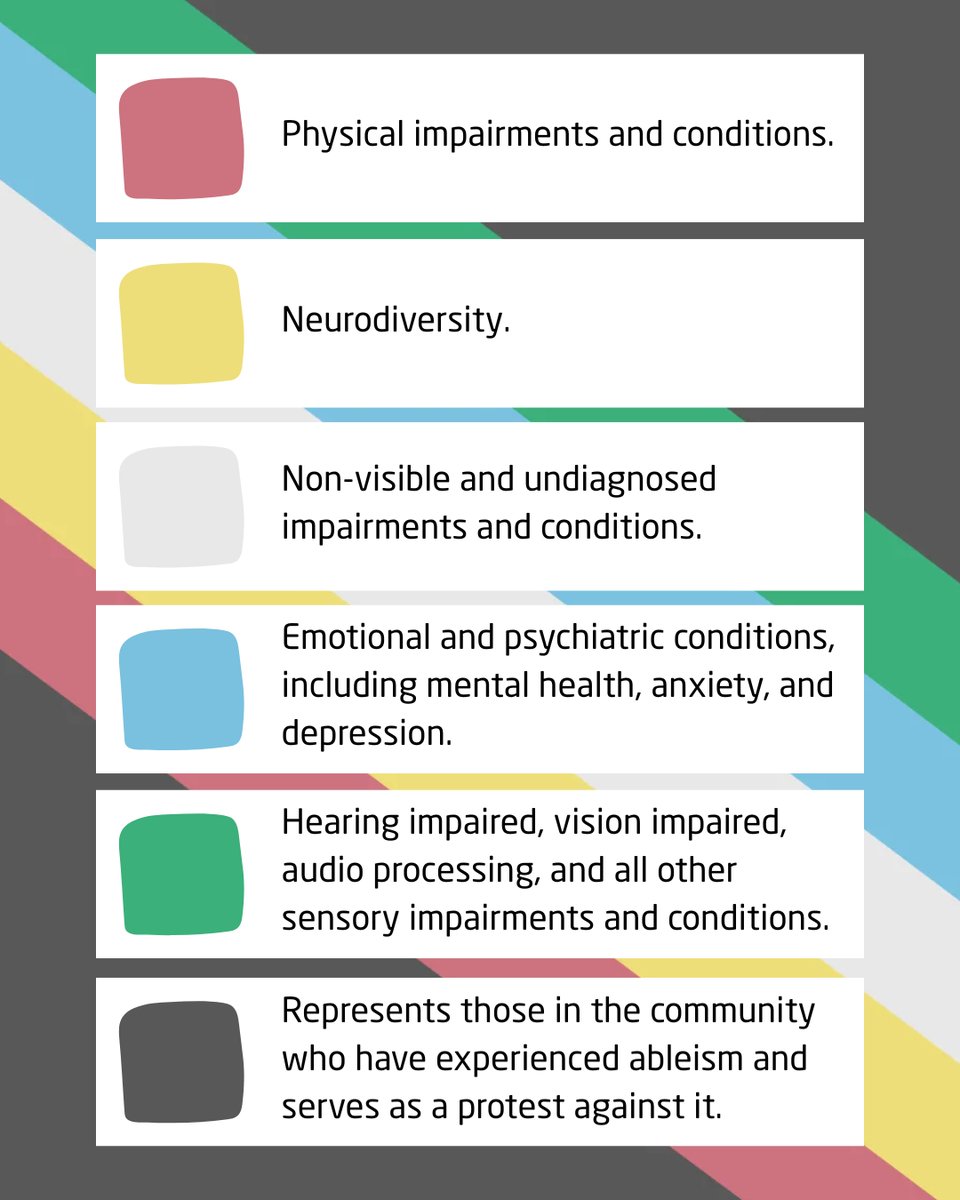 It's July, and we're proudly celebrating #DisabilityPrideMonth!
This vital annual celebration is a powerful opportunity for disabled people to unite, share experiences, and celebrate the incredible creativity, resilience, and achievements.

🔗 Discover more :<a href="/scope/">Scope</a> 

#MITSkills