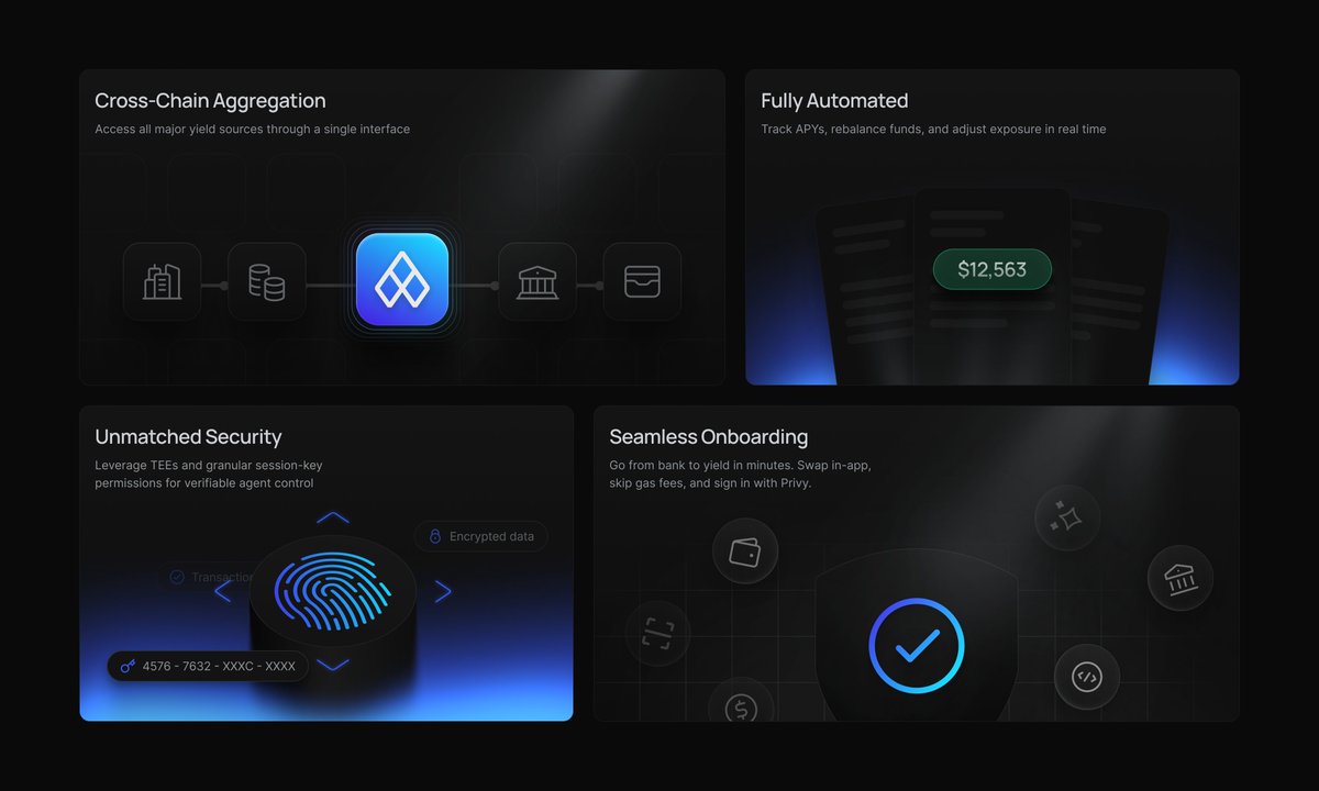 Ishanzaad's tweet image. Cooking up some bento design for a crypto yield platform! WIP