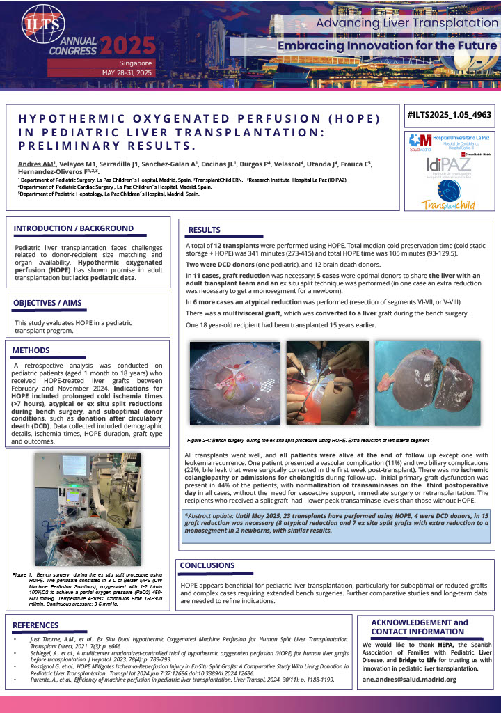 ⭐️ HOPE for the Week: Our 4th #ILTS2025 abstract highlights how HOPE helped 12 pediatric liver transplants—no graft dysfunction, fast recovery, no re-transplants. A promising tool for tough cases.
Read the full abstract: ow.ly/6ZbI50WaXgp

 #HOPE #PediatricTransplant