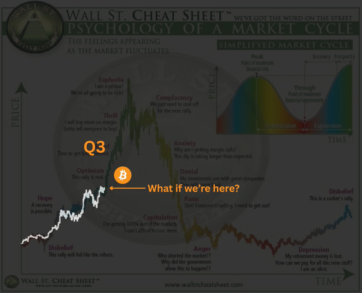 LarkDavis's tweet image. What if?