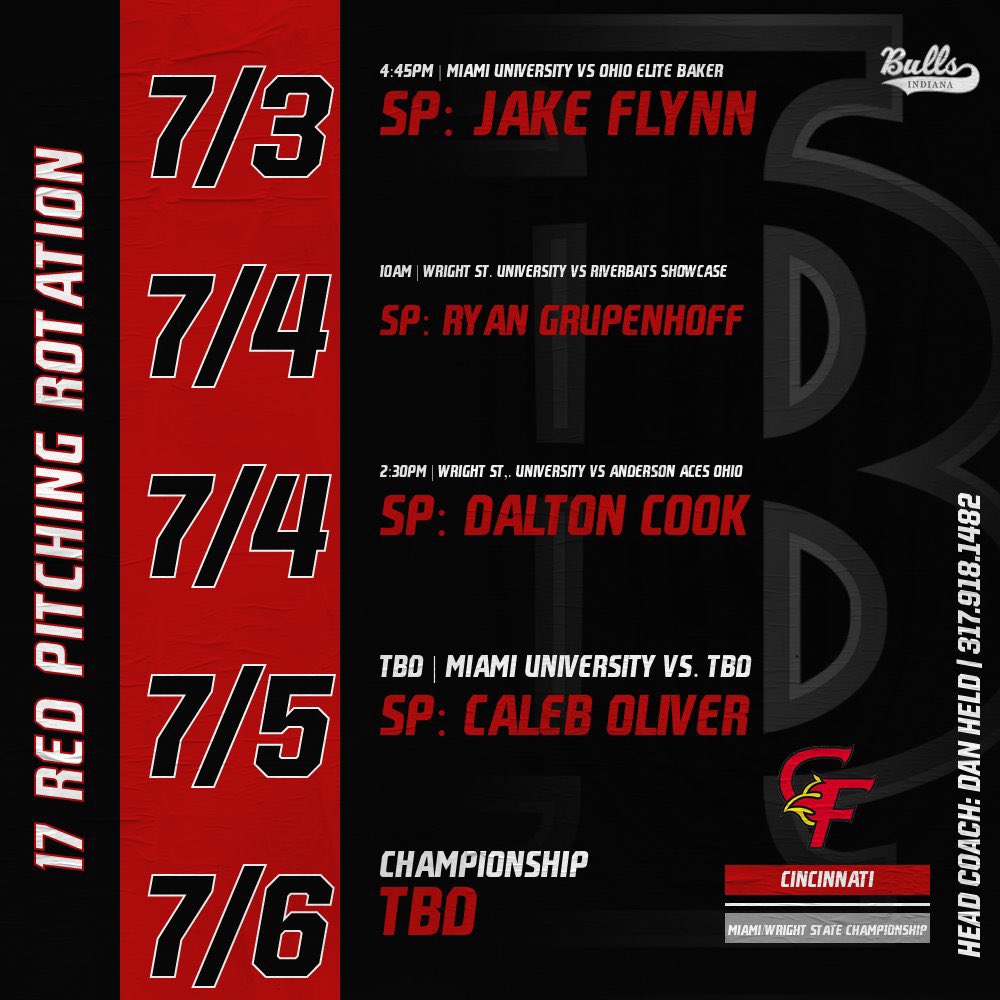 Boys travel to Miami University and Wright State. University this weekend.