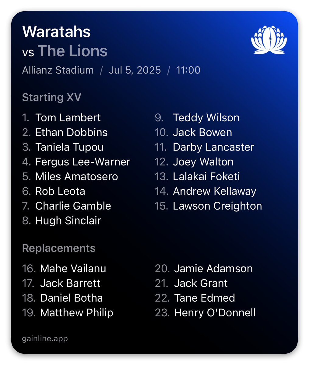 gainlineapp's tweet photo. Waratahs vs Lions 🦁 https://t.co/a6r3rWTYvf