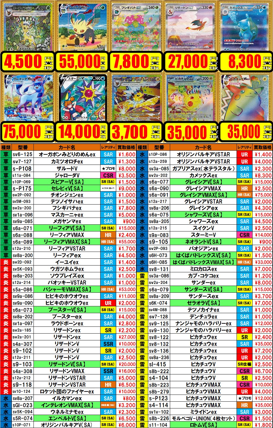 【ばら売り可】ポケカ v sa まとめ売り ザマゼンタV 005/006｜ポケカシングルカード通販｜Cloveストア