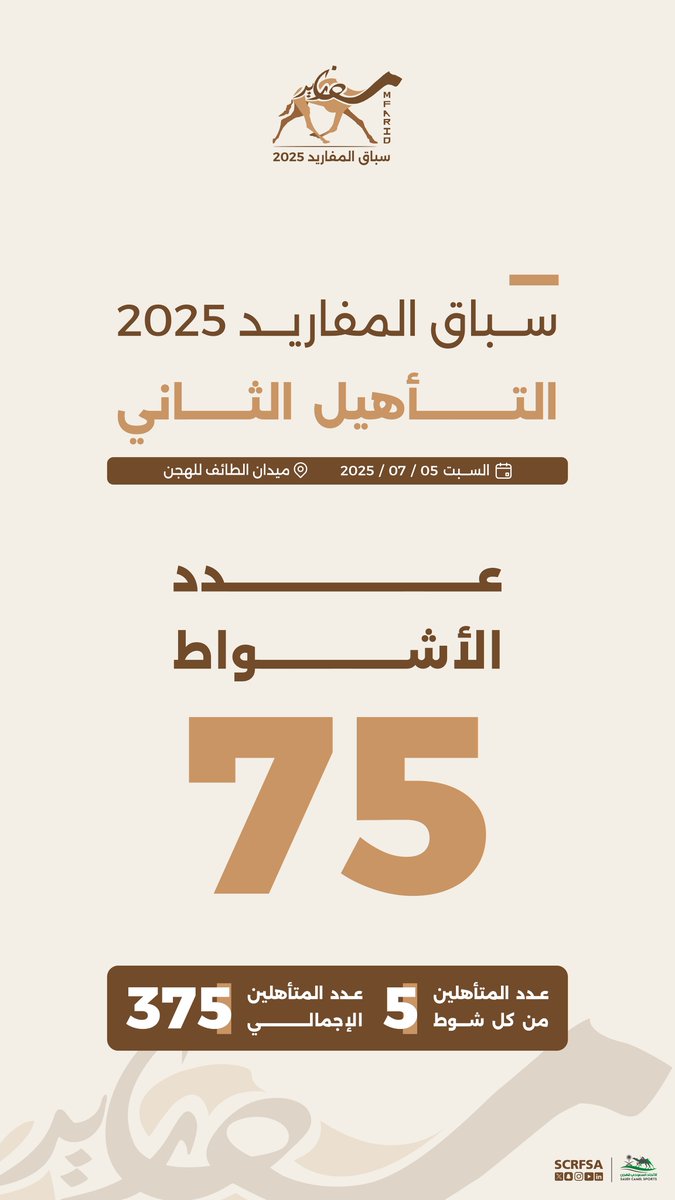 📄| تعرف على تفاصيل التأهيل الثاني ضمن منافسات #سباق_المفاريد 2025.