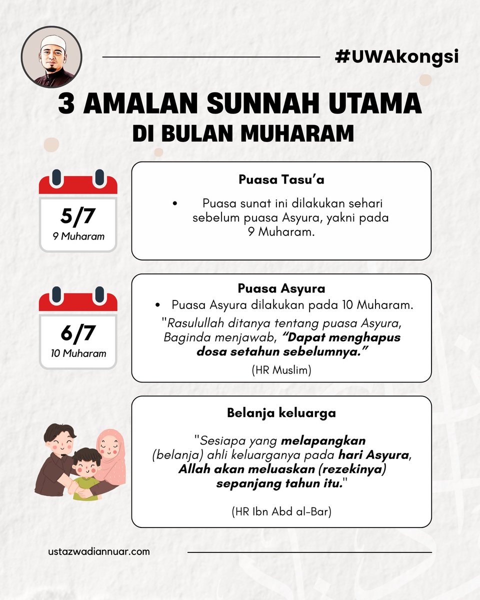 Hari-hari penting pada bulan ini (Muharam):

- 9 Muharam (Sabtu bersamaan 5 Julai), disunatkan berpuasa.

- 10 Muharam (Ahad bersamaan 6 Julai), disunatkan berpuasa dan belanja ahli keluarga.

Selamat beramal.
