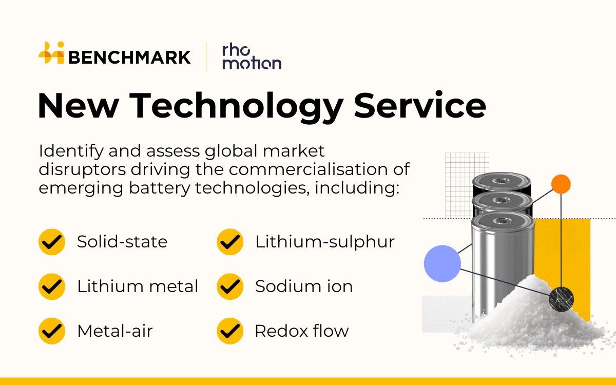 benchmarkmin's tweet image. 📣 Introducing Benchmark’s New Technology Service - providing expert analysis into #battery innovation disruptors across the globe.
Access all-encompassing insights into the commercialisation of next-gen battery technologies.
Learn more ➡️ eu1.hubs.ly/H0ltRNQ0