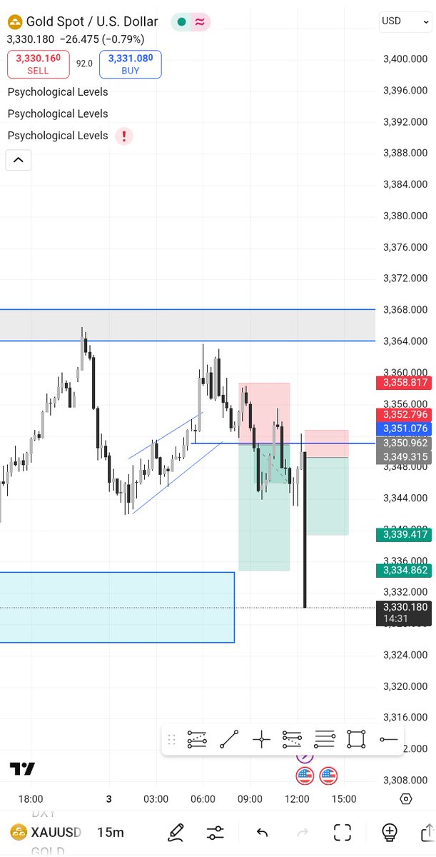 Blooming tweet media