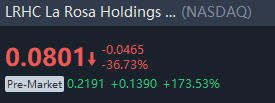 BlakeSmithJ's tweet photo. $LRHC opportunity, buy!

Quantitative rating: Buy

$LRHC has recently become the focus of the market, and its counter-trend rise has caused heated discussions! Latest news: The company announced that it will implement a 1:80 reverse stock split on July 7, and the outstanding shares will be significantly reduced to less than 1 million shares, helping to restore the compliance of the Nasdaq minimum quotation.
Performance highlights: Preliminary unaudited revenue in the first half of 2025 reached US$38.4 million, a year-on-year increase of 19.4%, and the agency team exceeded 3,000 people, showing steady growth.
Strategic expansion: Entering the Spanish and Canary Islands markets, and signing a letter of intent with MiiX Financial Holdings to launch a credit-free mortgage financing plan covering 2,900 agents.
Technical analysis: The stock price rose 33% before the market opened after the reverse stock split news was announced. Low circulation may amplify volatility, and there may be a breakthrough potential in the short term.
Risk warning: Reverse stock splits may bring short-term volatility risks. The company's profitability has not yet stabilized, and it is necessary to be vigilant against speculative speculation and changes in market sentiment